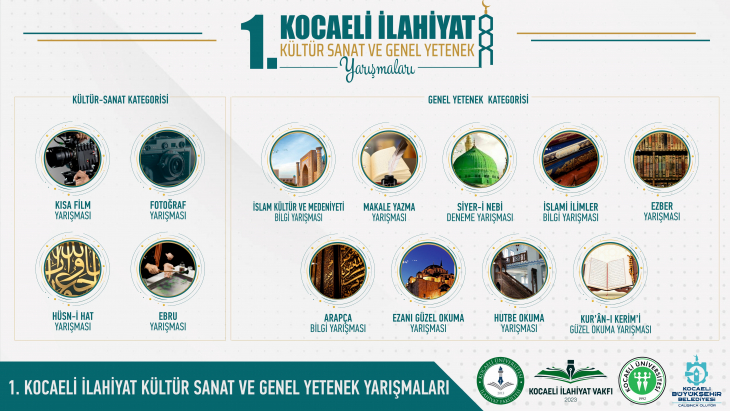 1.KOCAELİ İLAHİYAT KÜLTÜR SANAT VE GENEL YETENEK YARIŞMALARI BAŞLIYOR